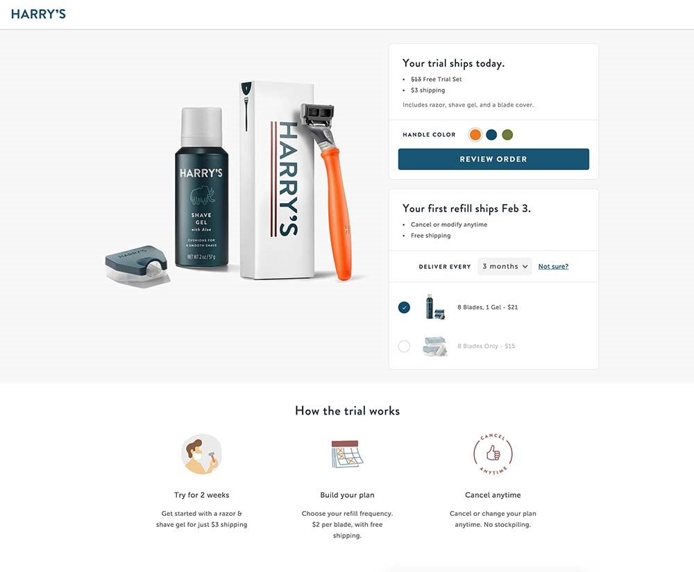 eCommerce New Product Launch Strategy