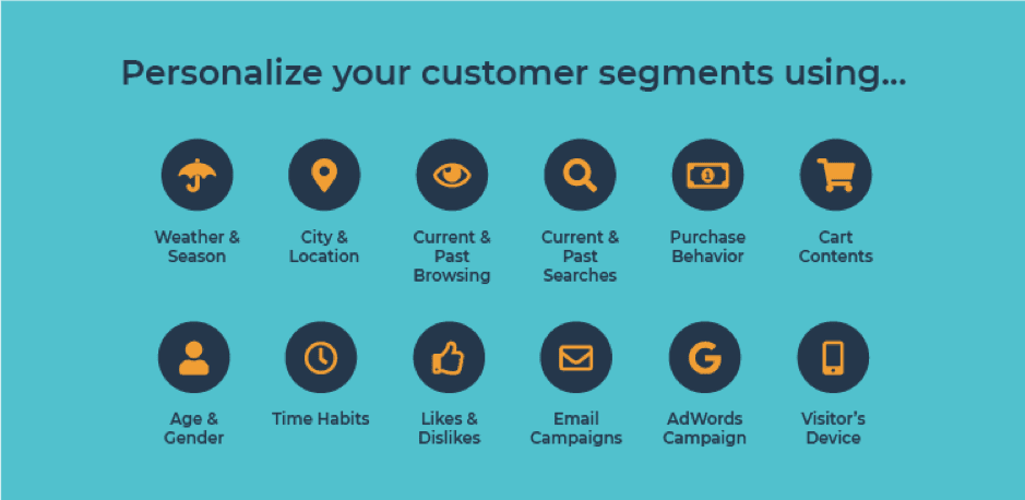 eCommerce New Product Launch Strategy