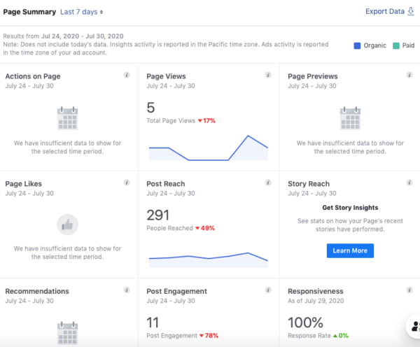 How to Use Facebook for Better Engagement: A Complete Guide