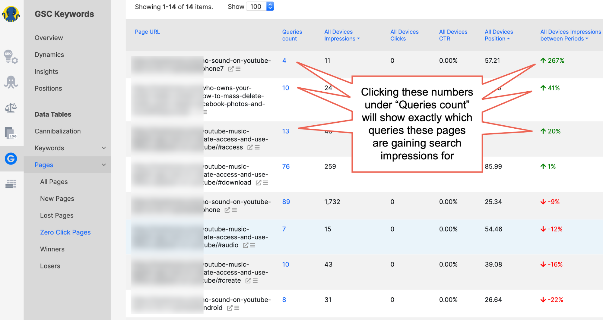 3 Smart, Sustainable Ways to Monitor Your Organic Search Rankings