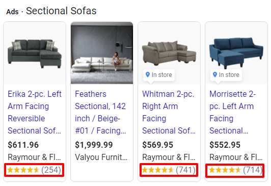 How to Sell on Google Shopping: 6 Best Practices