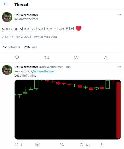 Twitter Marketing Tips For Brands In 2021 – The Ultimate Guide