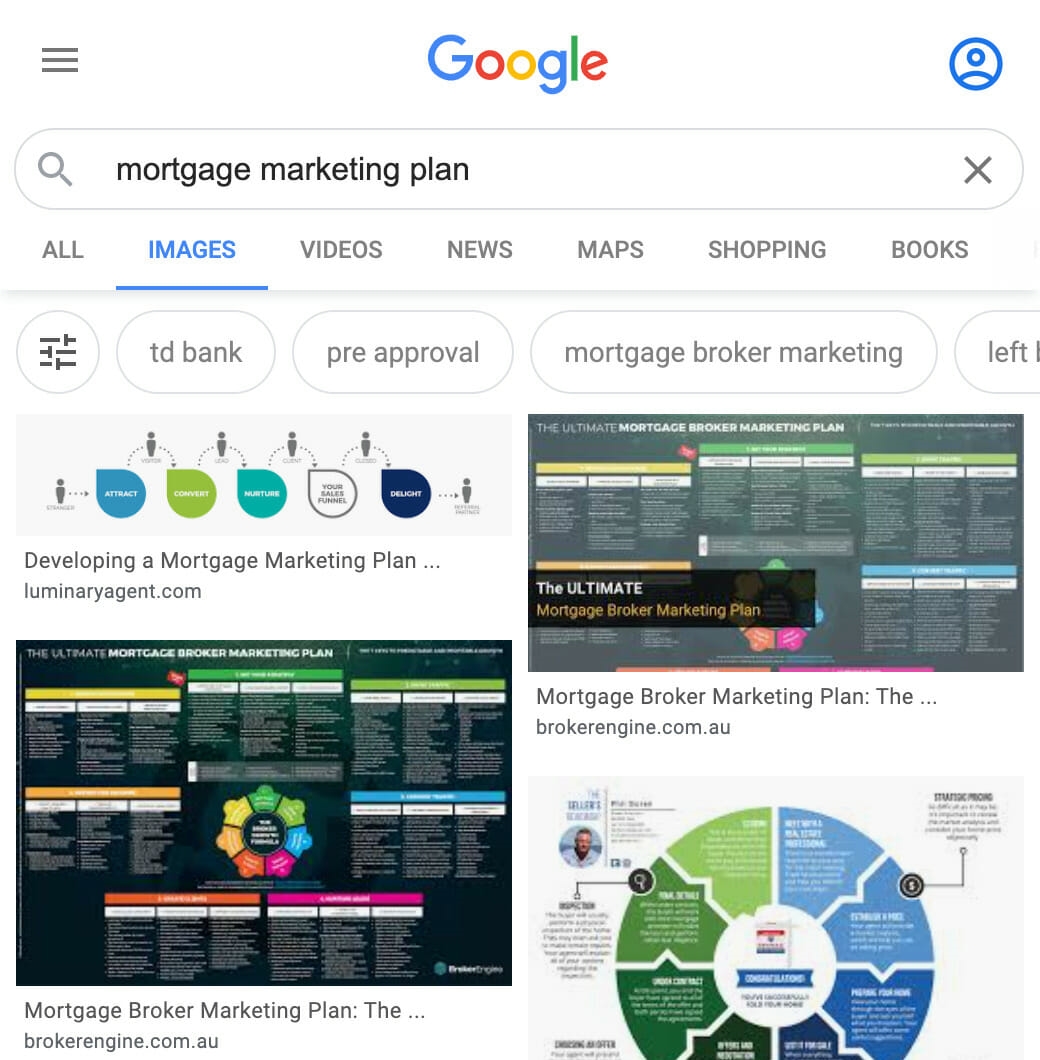 How to Analyze SERPs to Win Big in Rankings How to Analyze SERPs to Win Big in Rankings