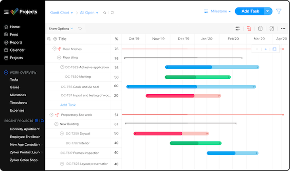 4 Project Management Tools That Will Help You Have an Effective Business