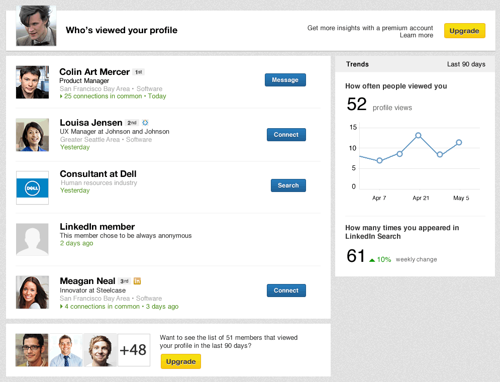Social Selling on LinkedIn: 12 Tips for Increasing Your Audience