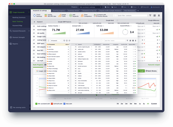 10 Best-in-Class Competitor Monitoring and Analysis Tools