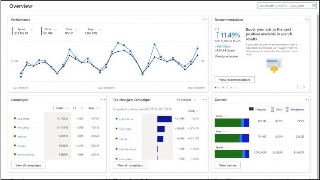 Why You Should Be Adding Microsoft Advertising to Your eCommerce Marketing Strategy