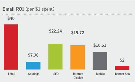 High-Quality Website: Don’t Forget These 12 Critical Elements High-Quality Website: Don’t Forget These 12 Critical Elements