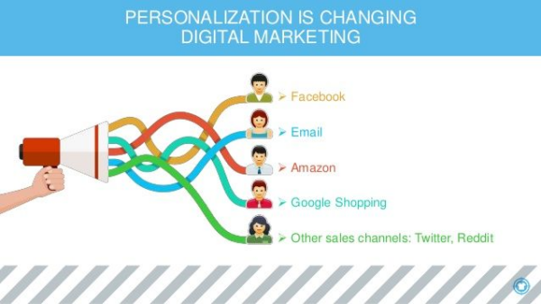 10 Social Media Trends You Cannot Ignore in 2021 10 Social Media Trends You Cannot Ignore in 2021