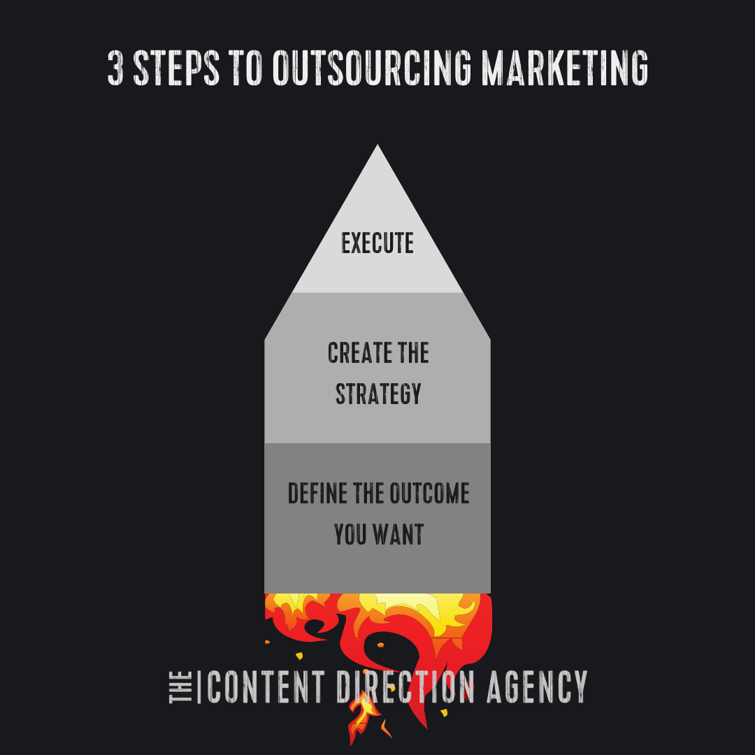 Can You Outsource Thought Leadership? Can You Outsource Thought Leadership?