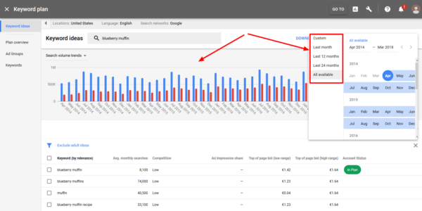 5 Factors You May Not Know Yet About Small Business SEO 5 Factors You May Not Know Yet About Small Business SEO