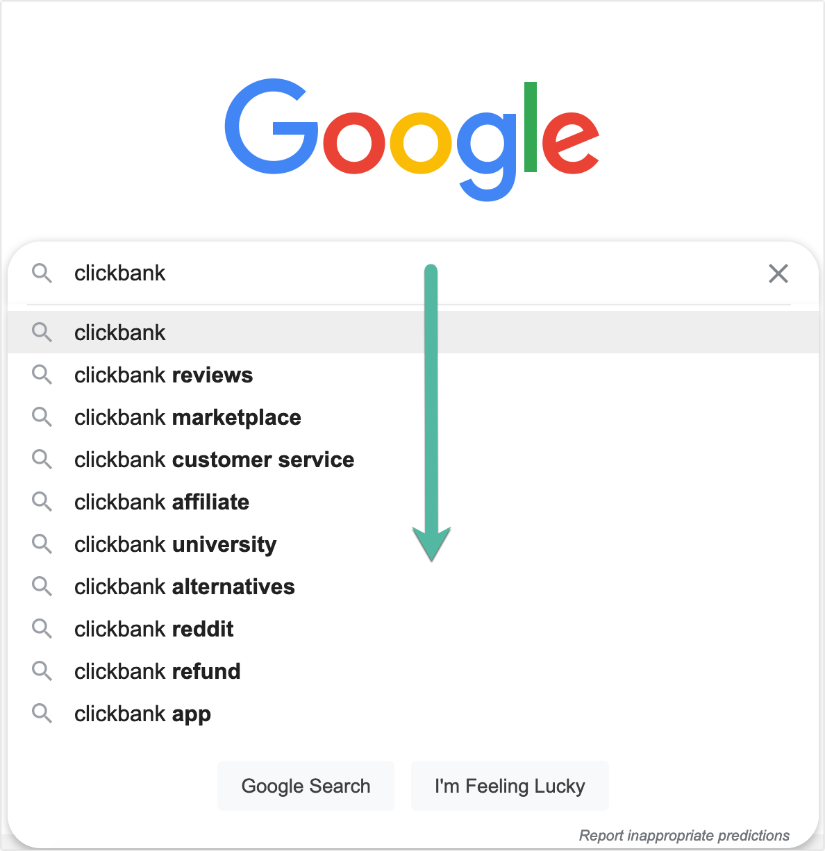 Optimize for Branded Search to Create a More Effective Sales Funnel