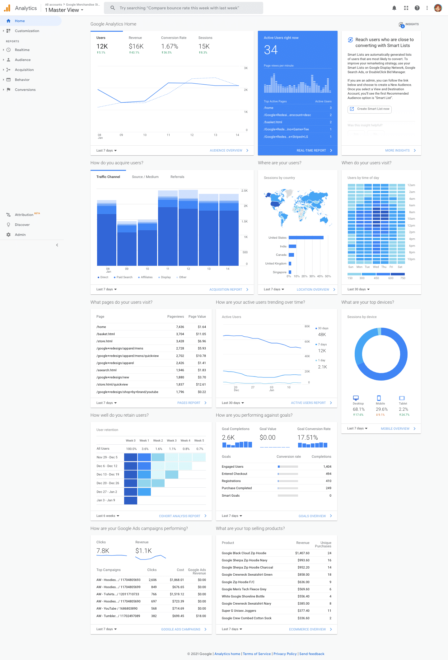 Drive Visitors to Your Website: 7 Tips to Build Your Traffic