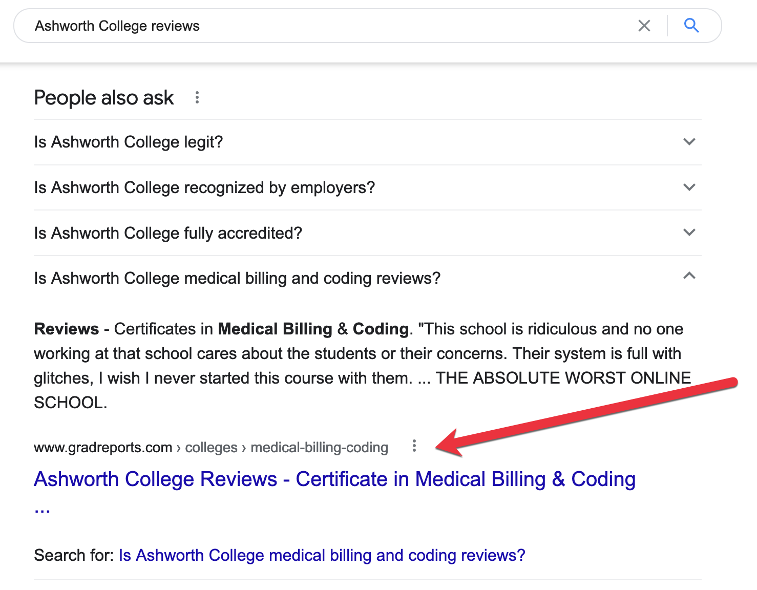 Optimize for Branded Search to Create a More Effective Sales Funnel
