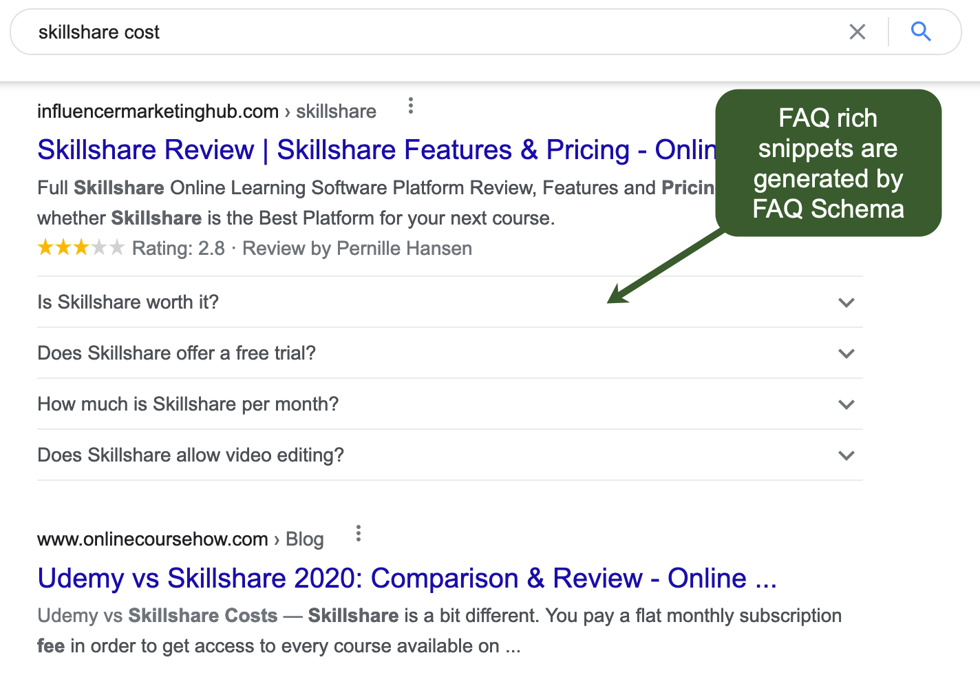 Optimize for Branded Search to Create a More Effective Sales Funnel