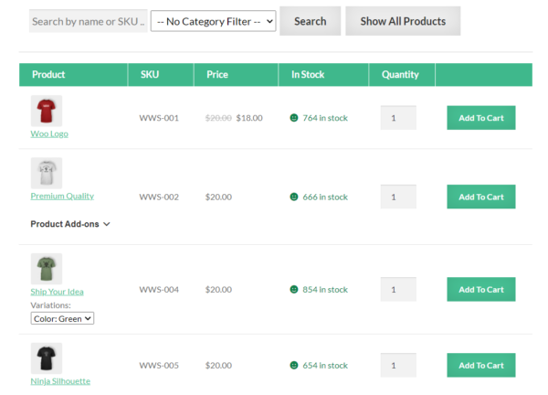 How to Turn Your eCommerce Store Into a Wholesale Business