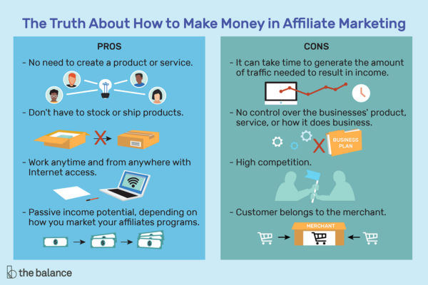 12 Things to Consider When Buying or Selling an Online Business