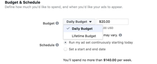 7 Budget-Wasting Facebook Ad Mistakes (+ How to Avoid Them)