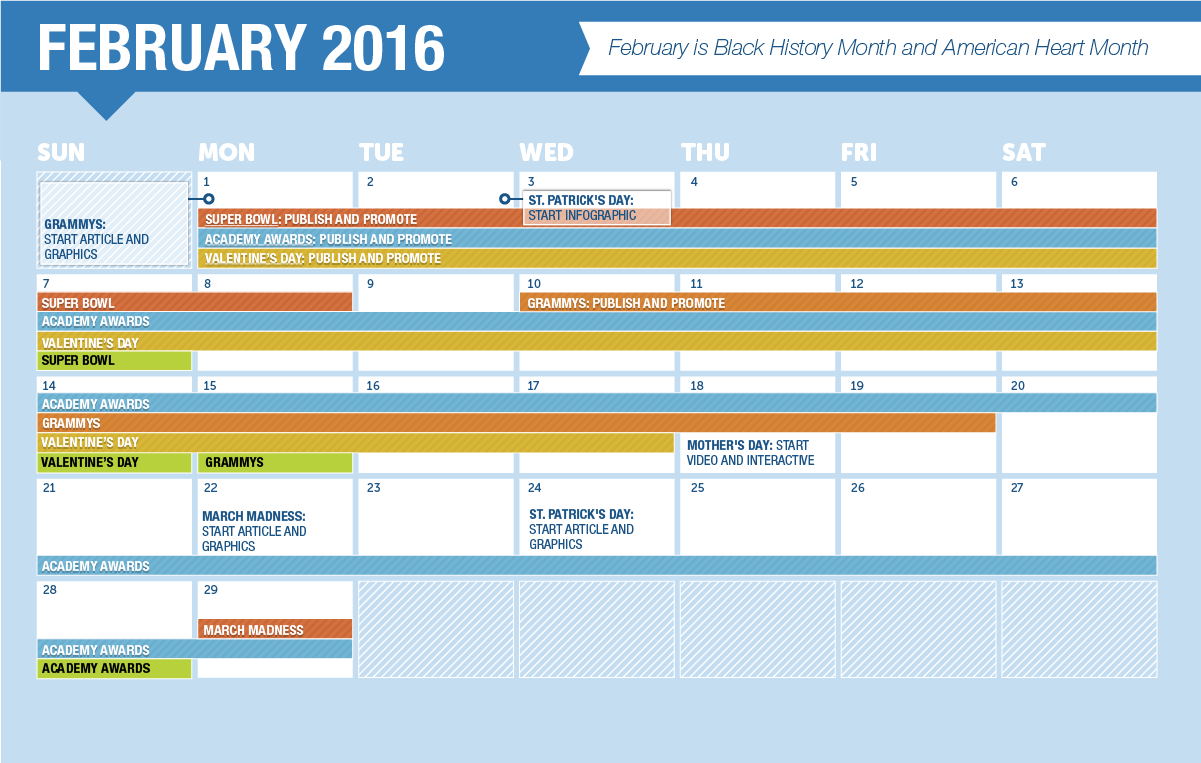 Craft the Perfect Post: Facebook and Instagram Content Strategies