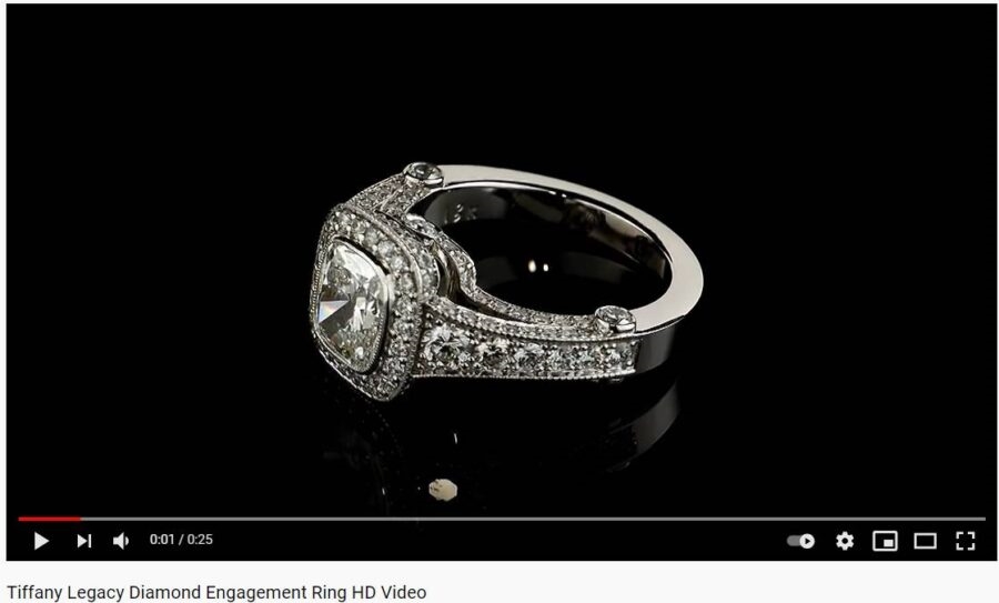 How to Boost Your Online Store’s Sales Using Video Marketing