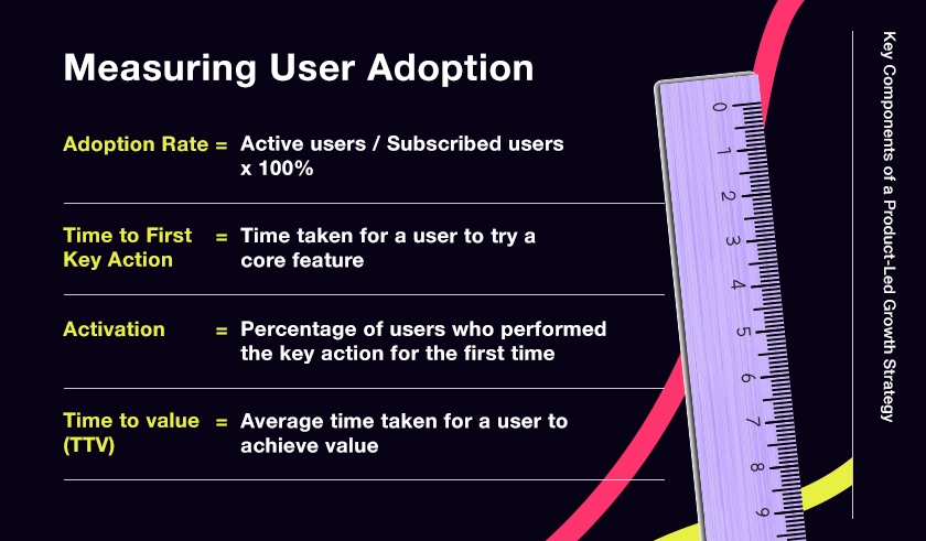 Key Components of a Product-Led Growth Strategy Key Components of a Product-Led Growth Strategy
