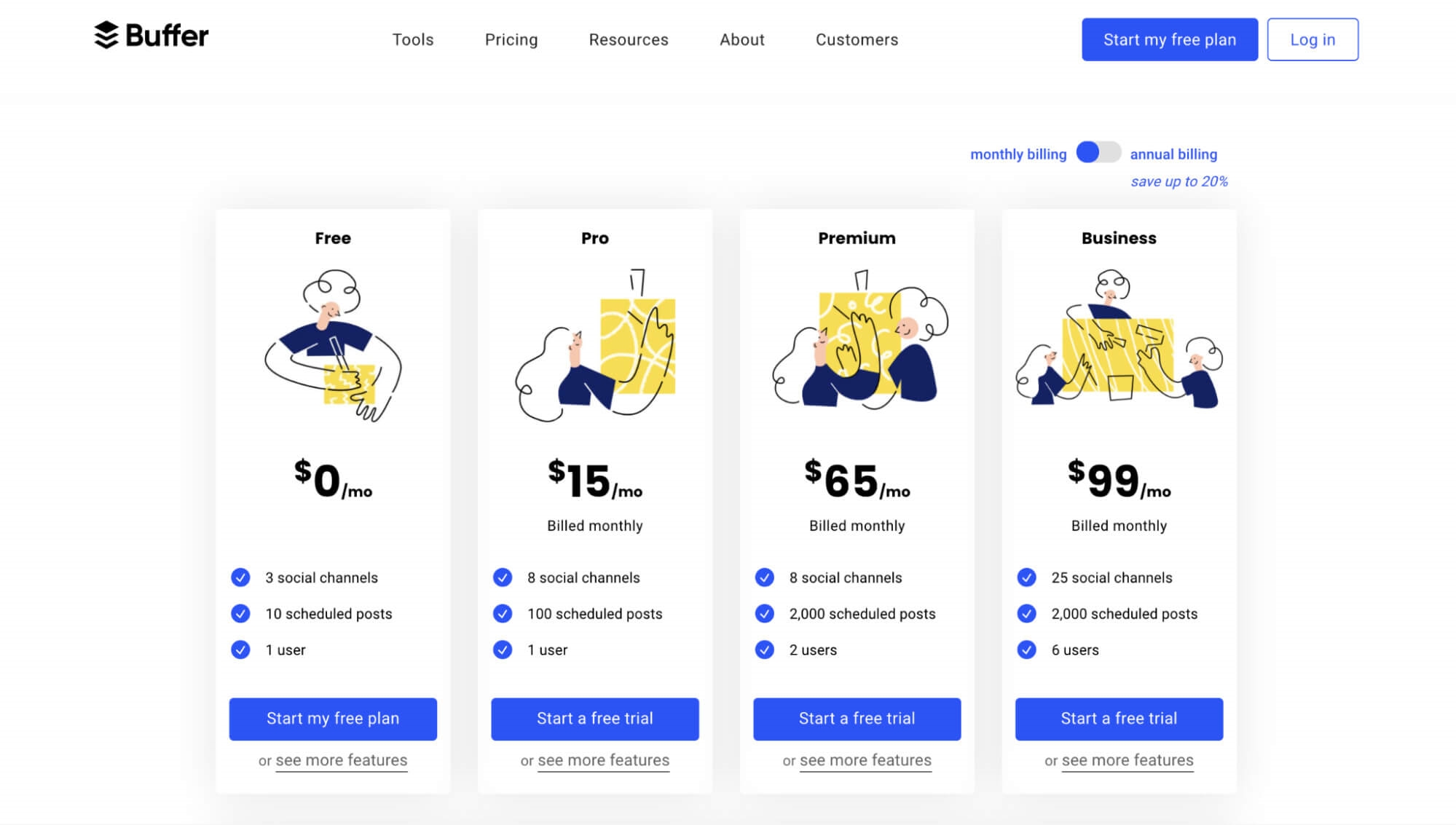 How to Build a Product Launch Strategy