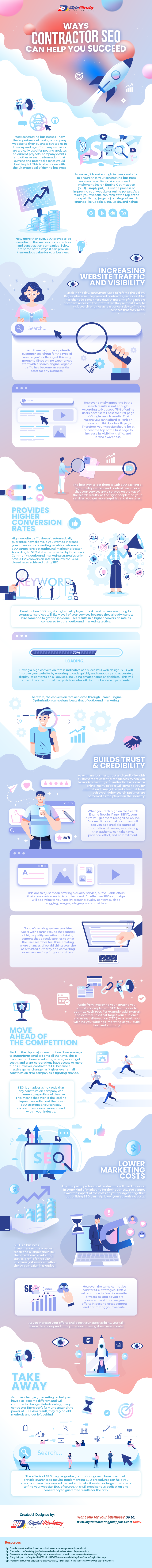 Ways Contractor SEO Can Help You Succeed [Infographic]