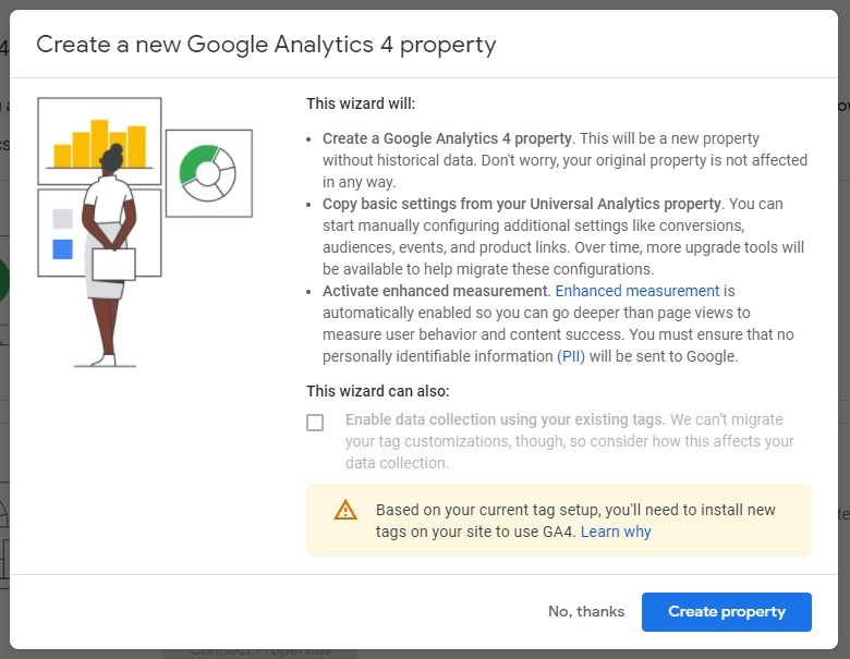 The Definitive Guide to Google Analytics 4