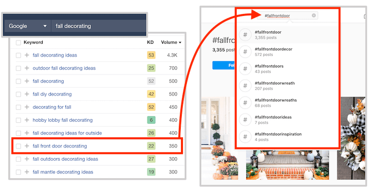 157 Authentic Fall Hashtags to Harvest More Customers (+Tips!)