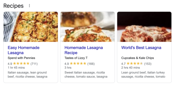 On-Page SEO Checklist