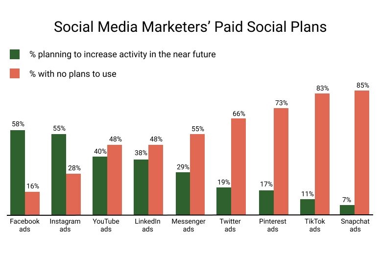 Neuroscience in Marketing: Practical Tips Neuroscience in Marketing: Practical Tips