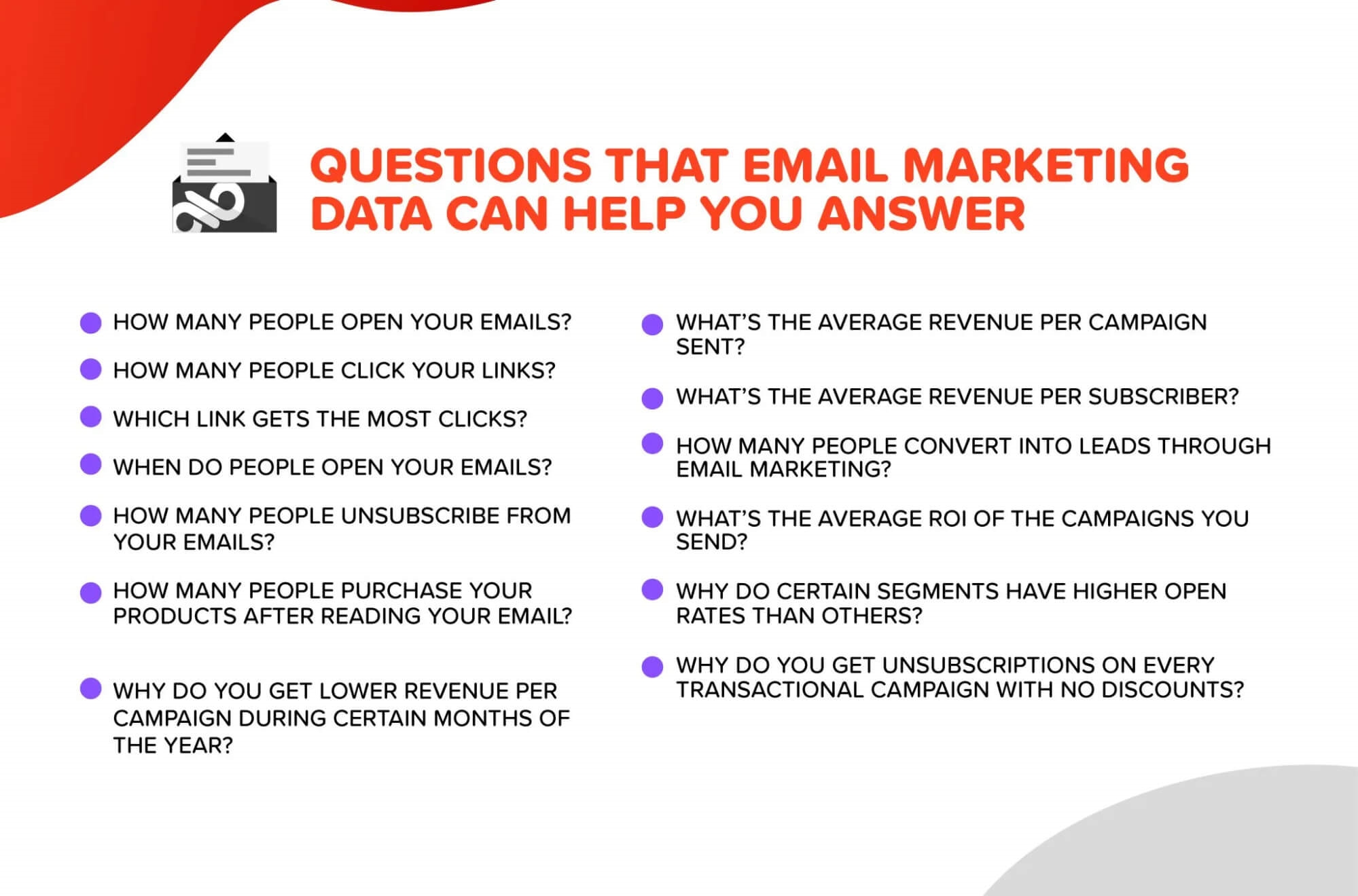 Email Marketing Strategy: Collecting Subscribers, Users  and  Loyal Customers