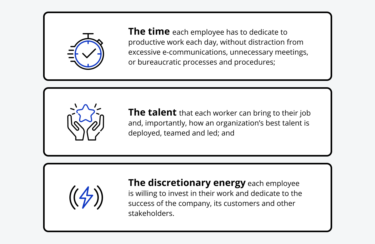 How Poor Communication Strategies Widened the Corporate Productivity Gap