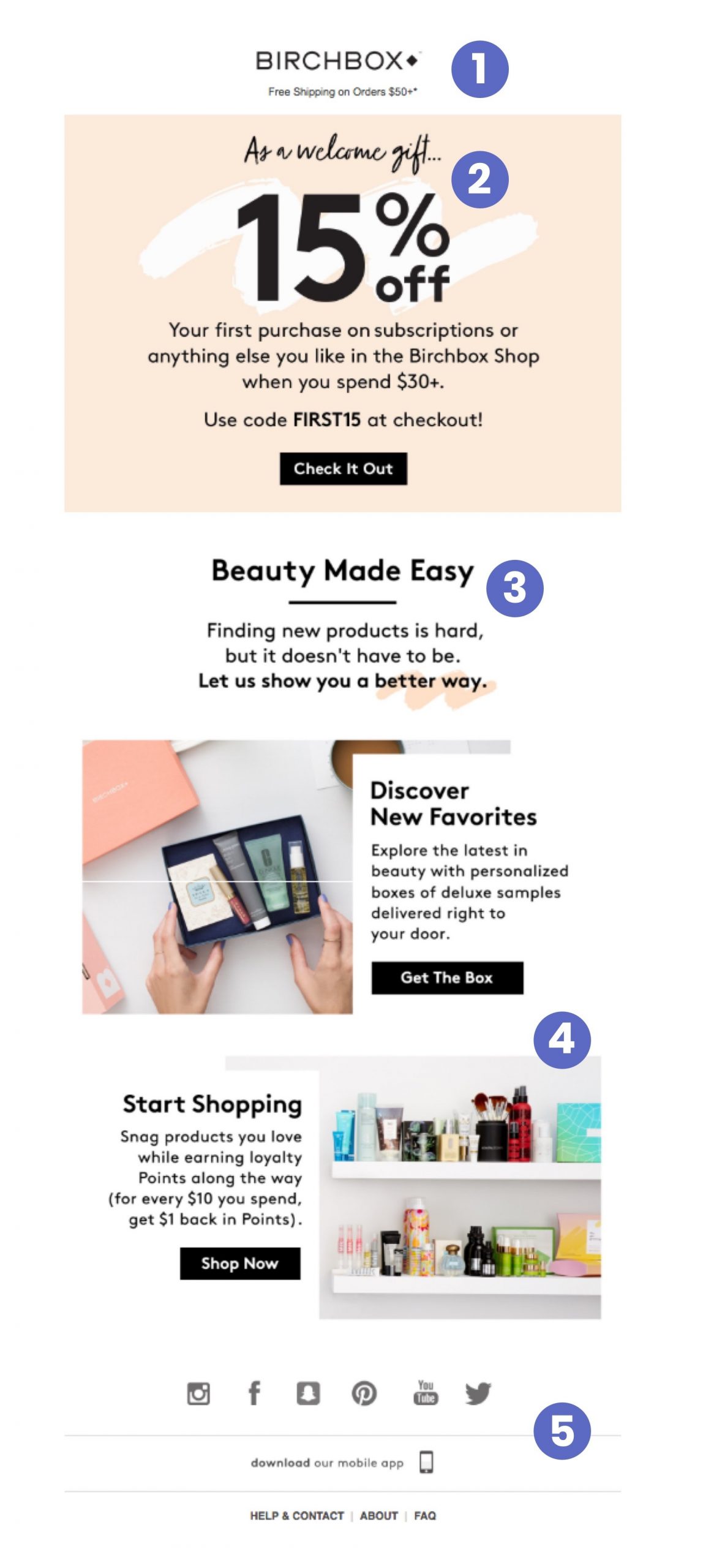 17+ Call-to-Action Examples: How to Create Converting eCommerce CTAs for All Marketing Channels