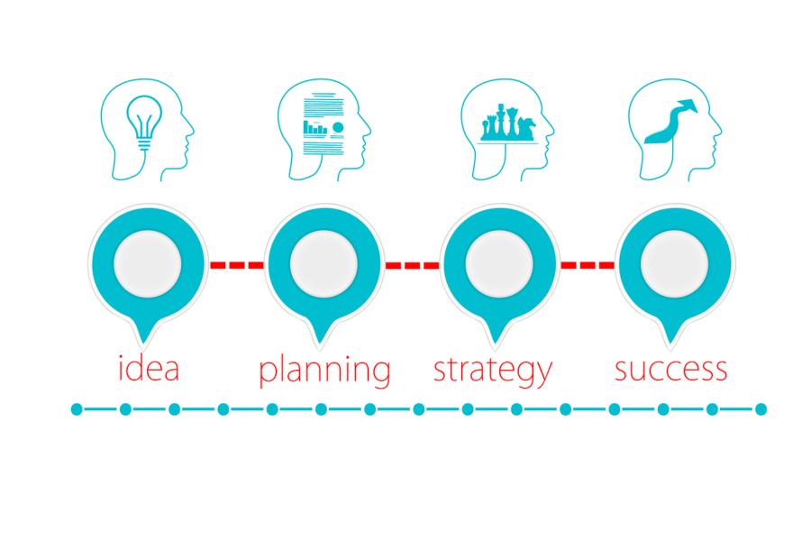 How to Turn Around a Dysfunctional Team