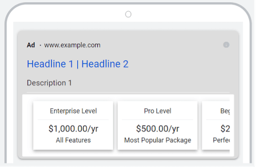 4 Easy Lead Qualification Strategies for Better Clicks  and  Conversions