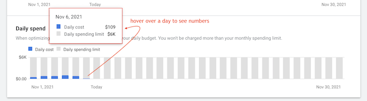 The 10 Latest Google Ads Updates: What You Should Know (AND Do)