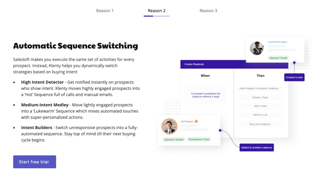 7 Landing Page Examples  and  User Journey Breakdowns to Swipe for Inspiration