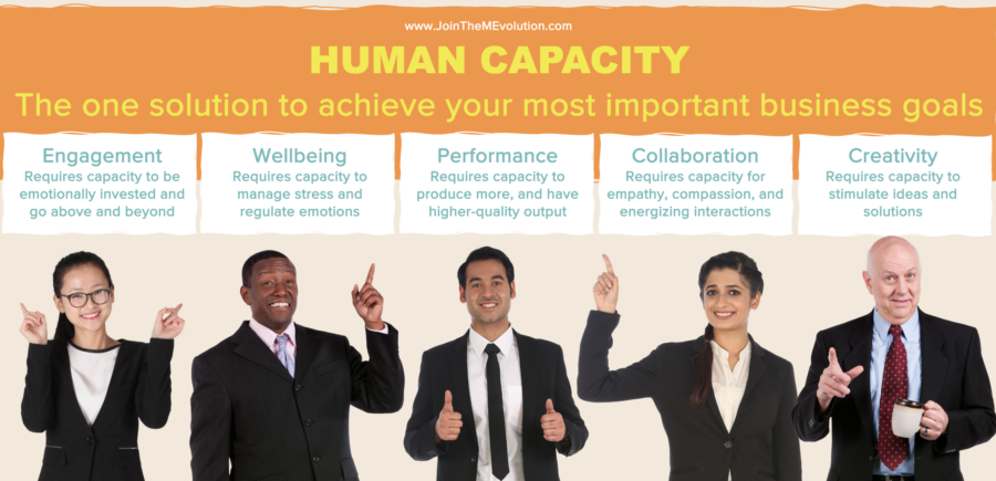 What’s the Secret to Employees Who Are Engaged, Productive, and Energize Others?