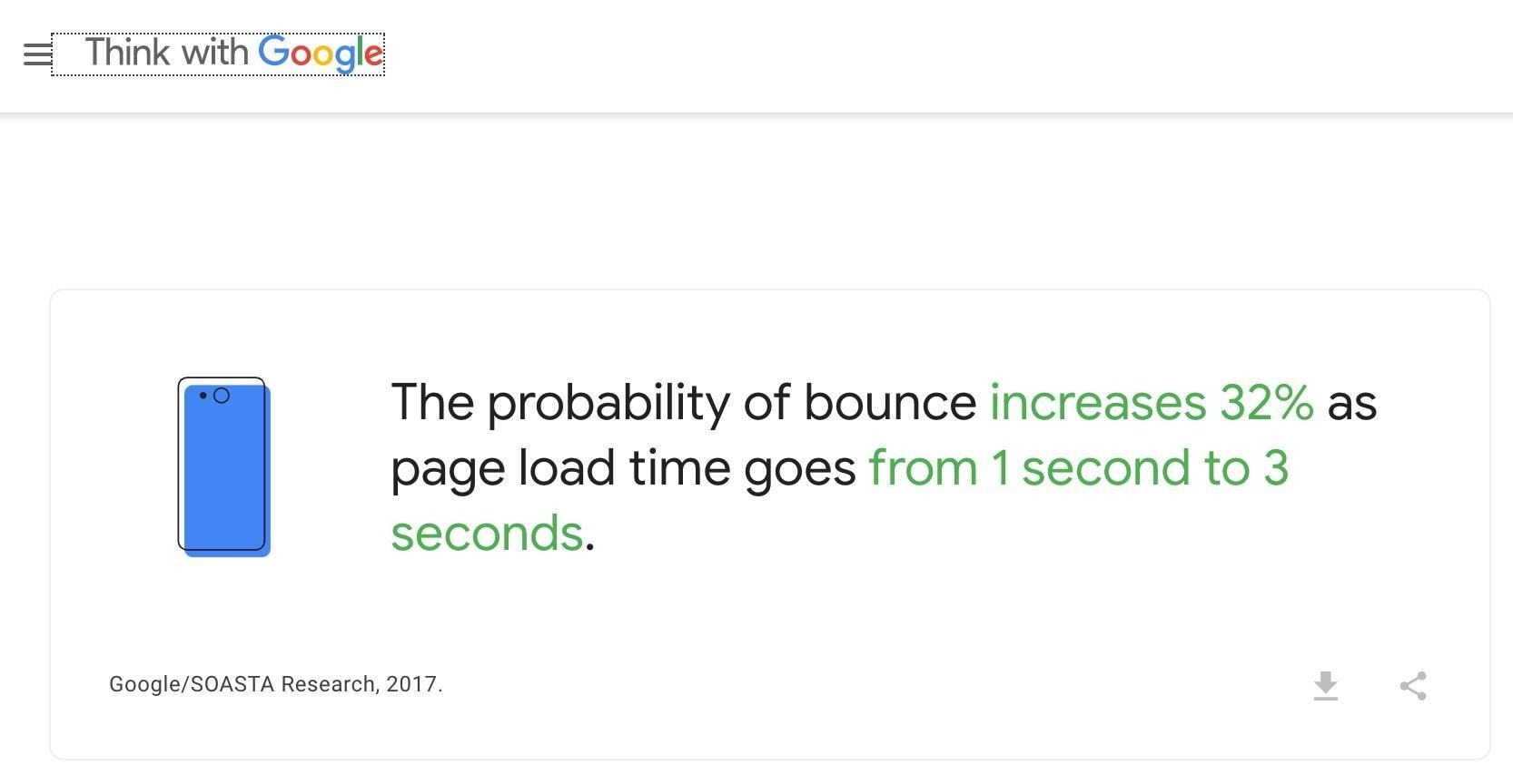 4 Ways eCommerce Sites Can Reduce Their Bounce Rates