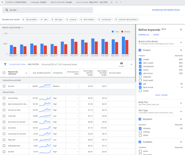The 18 Best Keyword Research Tools for Every Need (Free  and  Paid!)