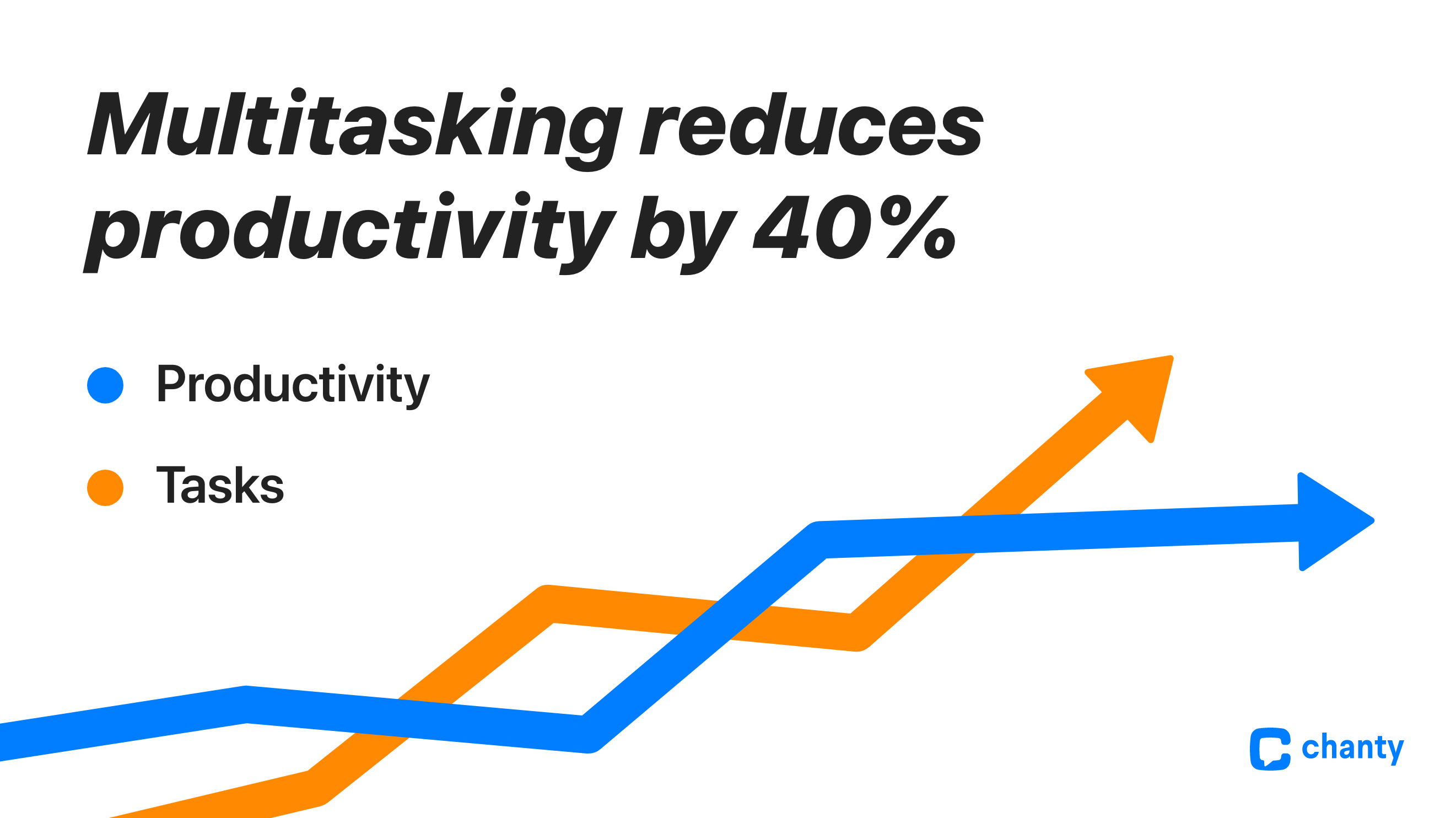 15 Surprising Employee Productivity Statistics That Will Impress You 15 Surprising Employee Productivity Statistics That Will Impress You