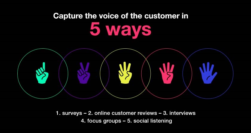 5 Useful Sources For Capturing Voice of the Customer (VoC) Data