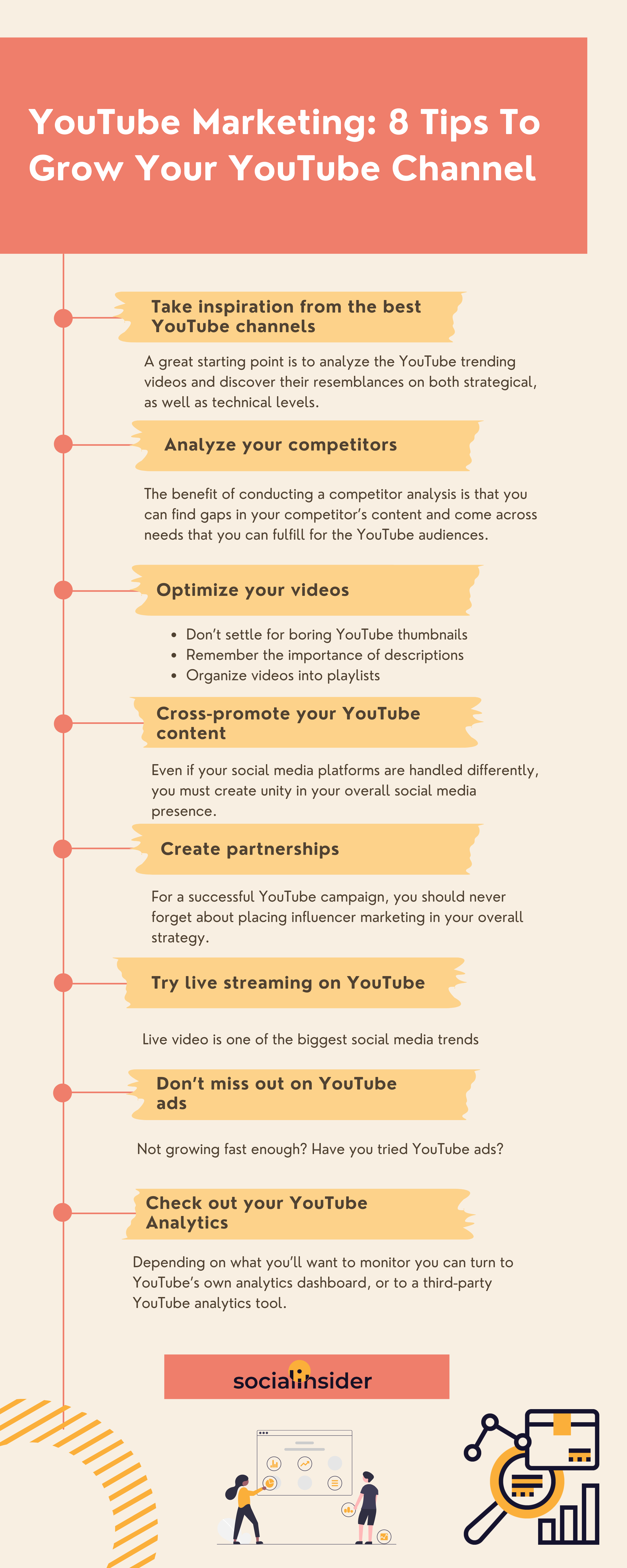 8 Tips on How to Create Your YouTube Marketing Strategy and Grow Your YouTube Channel [Infographic]