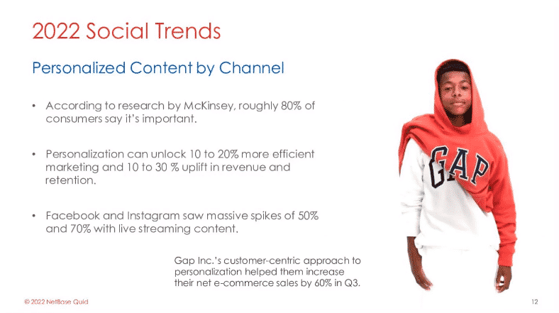 3 social media trends impacting marketing in 2022