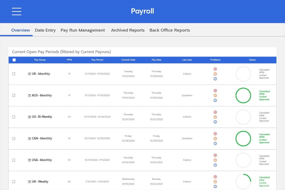 The Best Payroll Software for 2022 to Empower Your Business