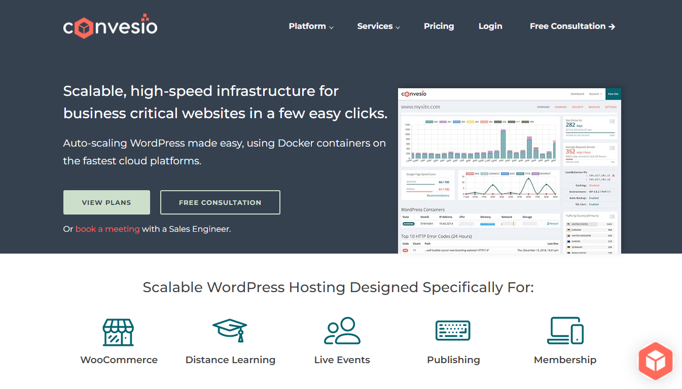 Best WordPress Hosting Canada: Fast and Reliable WordPress Hosting for Canadians