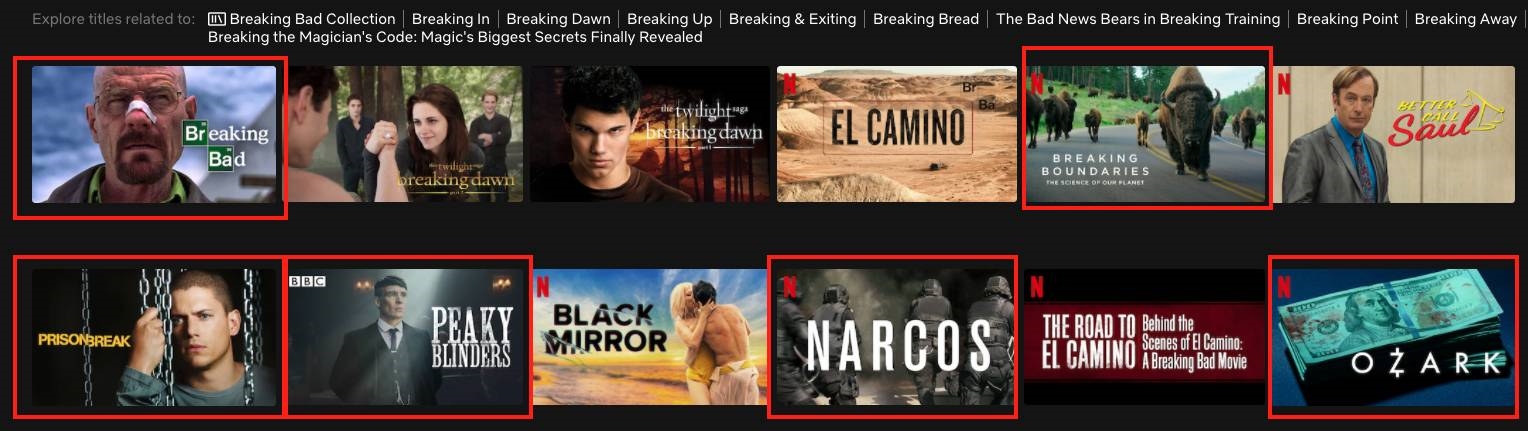 Adapting Conversion Funnels to Suit Consumer Behavior in the New Normal