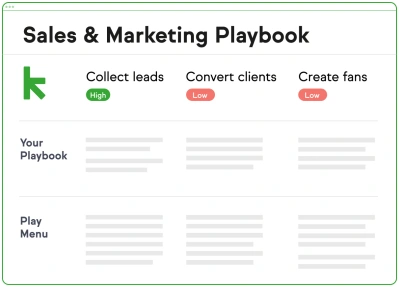 CRM Software: Find The Best Tool In Our Top 10 (2022)