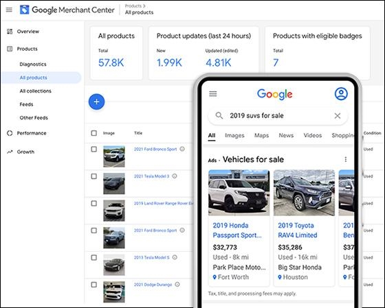 Google Launches Automated Automotive Ad Unit